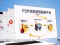 德众金融-国资背景P2P理财平台企业宣传片